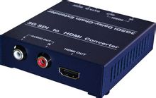 SDIתHDMIת����