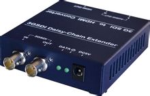 SDIתHDMIת����