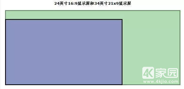 4K����֪ʶ���ա�4K�������ż��̳̣�4KӲ�⡢������Ƚ��