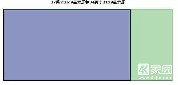 4K����֪ʶ���ա�4K�������ż��̳̣�4KӲ�⡢������Ƚ��