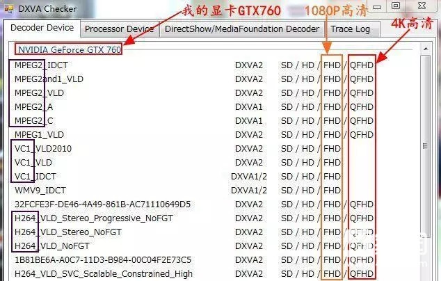 4K����֪ʶ���ա�4K�������ż��̳̣�4KӲ�⡢������Ƚ��